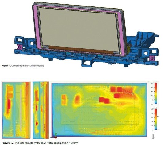 車載ディスプレイ統合のための熱設計​