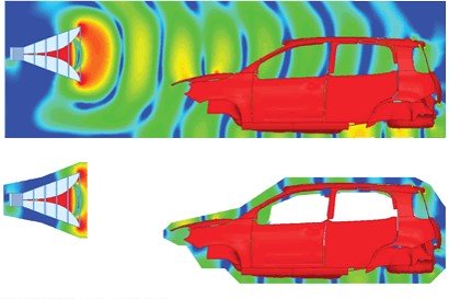 車載システムに影響を及ぼすEMI調査