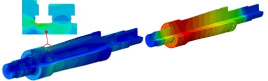 蒸気タービンローターの設計の最適化​