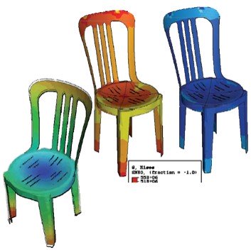 成型プラスチック​