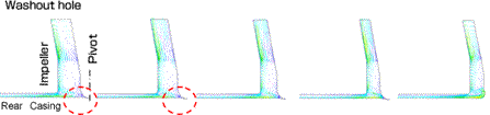 数値解析結果（図5-c）