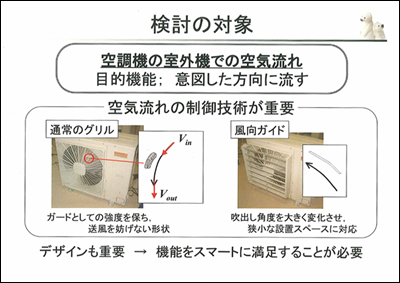 図1　空気流れの制御検討