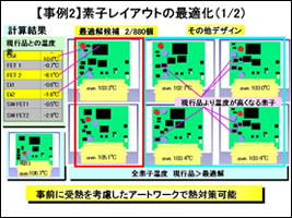 図5 素子レイアウトの最適化（1）