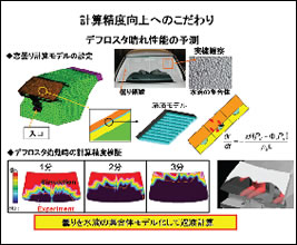 図3 計算精度向上への取り組み（3）