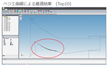 図5 最適化探索履歴と結果（2）