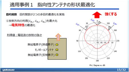 原価計算のプロを目指す工場利益管理の実務 | 相場俊夫, 仰星