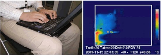 図1 ノートPCの筐体底面温度の分布図