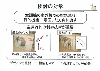 図1　空気流れの制御検討