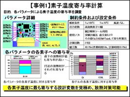 図4 素子温度寄与率計算