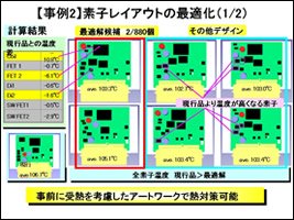 図5 素子レイアウトの最適化（1）