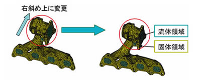 図1 エンジン排気管モーフィング例