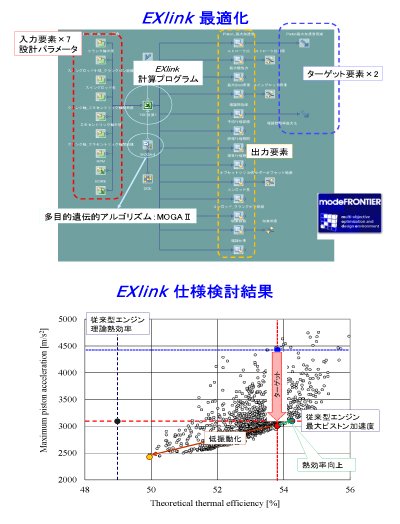 図1 事例1