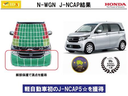 図7 軽自動車初！「N-WGN」がJNCAPファイブスター賞を受賞