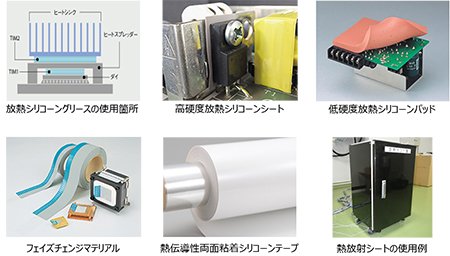 図1 放熱シリコーン製品