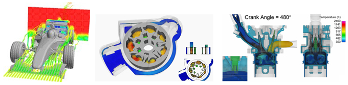 熱流体解析コンサルティングのイメージ図