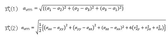 ミーゼス応力の図
