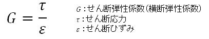 せん断弾性係数の図