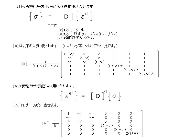 材料マトリクスの図