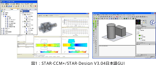 図1：STAR-CCM+/STAR-Design V3.04日本語GUI
