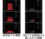 DEM（離散要素法）機能