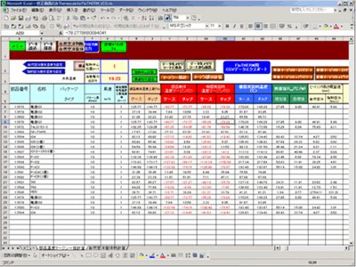 電子部品の温度マージン一括計算