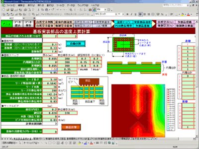 熱回路網法による温度分布解析