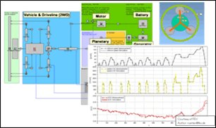 パラレルハイブリッドモデル