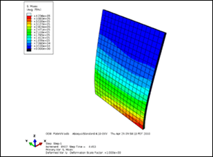 図3 Abaqus連成解析2