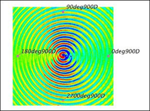 図5 音の伝播の様子
