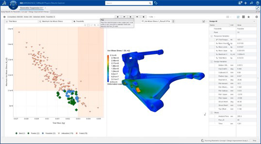 OPZ – Structural Generative Engineerの特性の図2