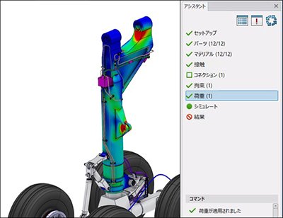 ユーザーフレンドリな解析環境の図