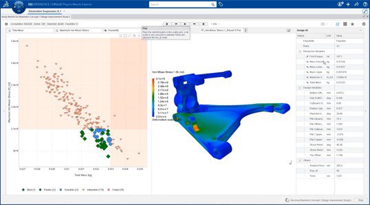 OPZ – Structural Generative Engineerの特性の図2