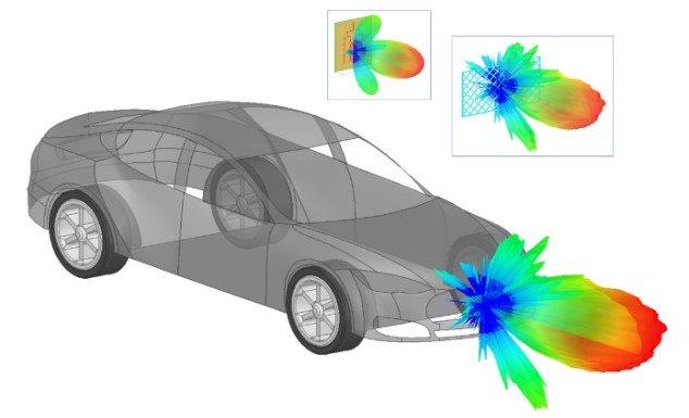 小規模から大規模な解析にまで適用可能な多種類のソルバーの図