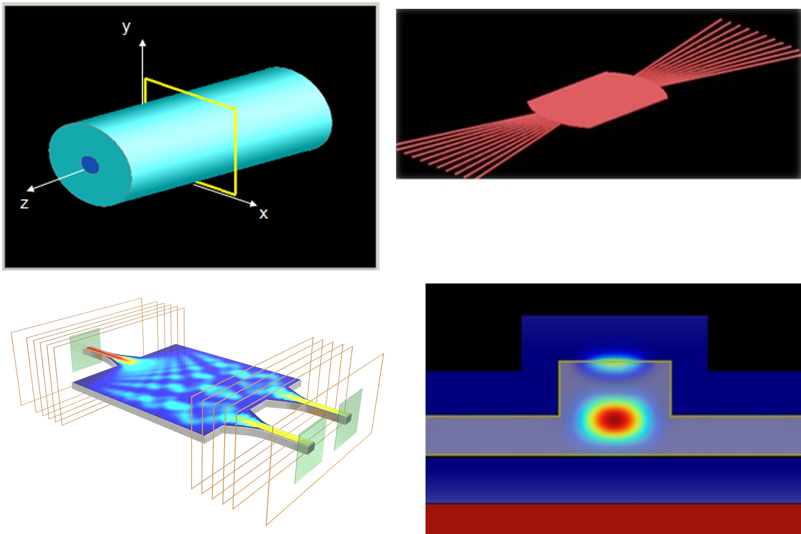 Ansys Lumerical MODEの図