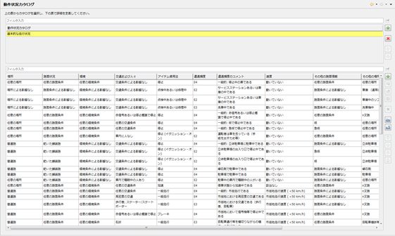 走行状況のカタログ