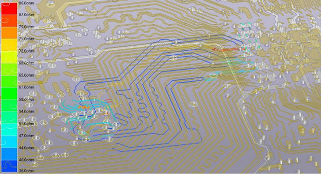 インピーダンスとクロストークのスキャンニングにより配線の強度分布を可視化の図