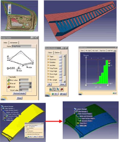 FMS（FEM Surface）の図