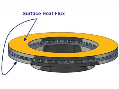 ブレーキ・パットと接触する表面に熱流束を適用し、発生するまさつ熱をモデリング