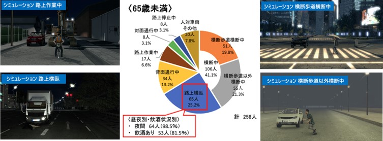 エッジケースの取得の難しさの図