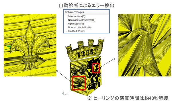 自動ヒーリング後の形状