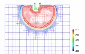 点火プラグによる火炎伝播解析