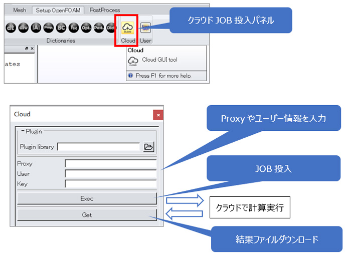 クラウドJOB投入パネル例