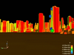 iconCFDによるシカゴシティ解析のカメラパスアニメーション
