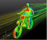 iconCFDによるバイク回りの空力解析