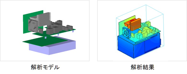 解析モデル,解析結果