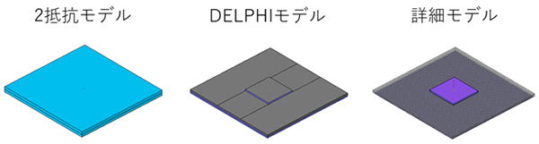 半導体パッケージの図