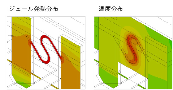 ジュール発熱解析の図
