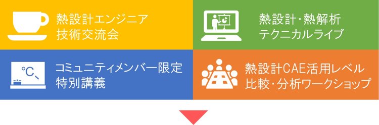 熱設計エンジニア技術交流会、熱設計・熱解析テクニカルライブ、コミュニティメンバー限定特別講義、CAE推進担当者向けワークショップ