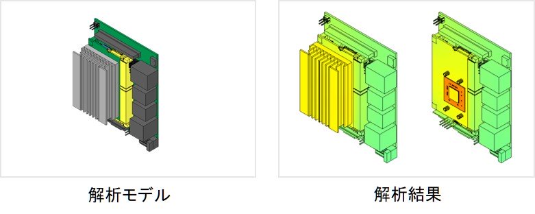 解析モデル,解析結果