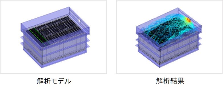 解析モデル,解析結果